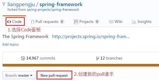 更新github上fork的项目 小泥巴的博客
